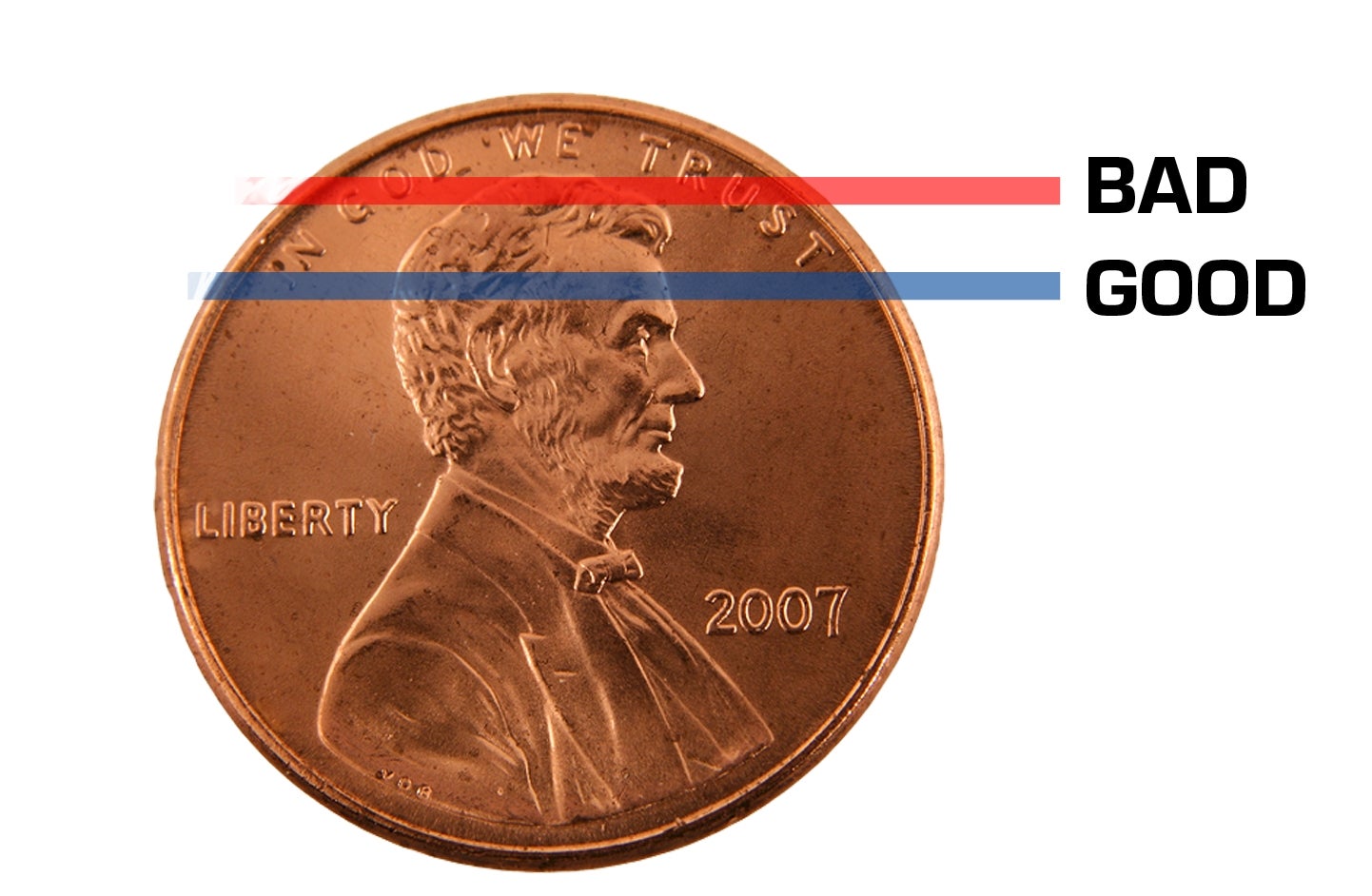 Good/Bad tread at Ewald's Hartford Ford in Hartford WI